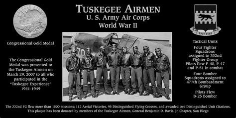 The Tuskegee Airmen - Mt Soledad Memorial