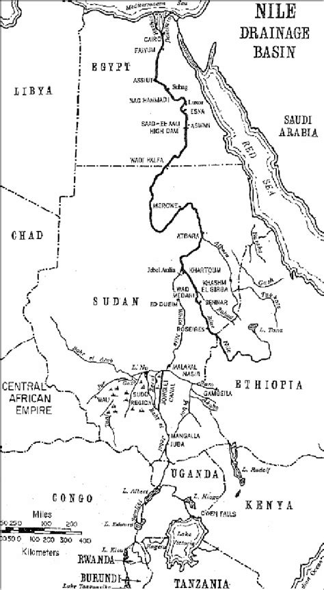 Nile River Basin Map