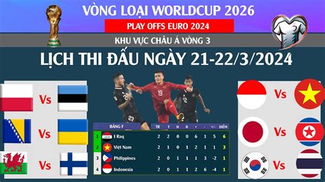 L Ch Thi U V Ng Play Offs Euro V Ng Worldcup Ch U