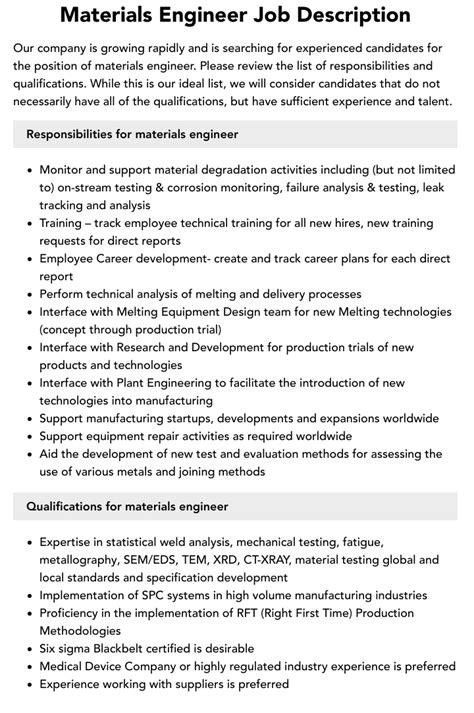 Materials Engineer Job Description | Velvet Jobs