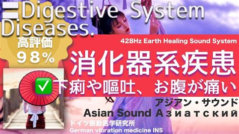 Digestive System Diseases Relax Healing Music