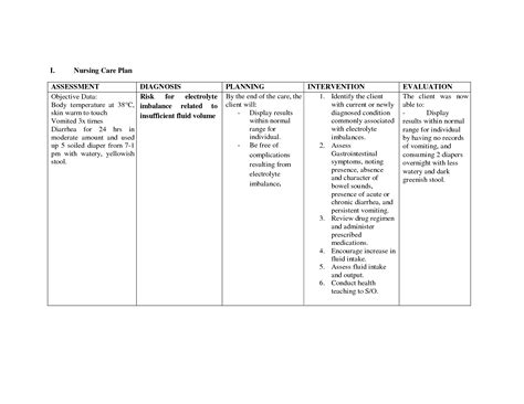 Solution Ncp Fdar Drugstudy Studypool