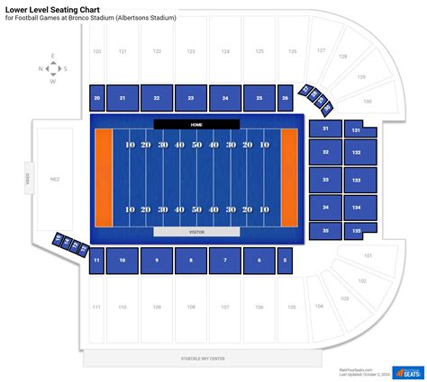 Albertsons Stadium Seating Chart: A Comprehensive Guide To Seating ...