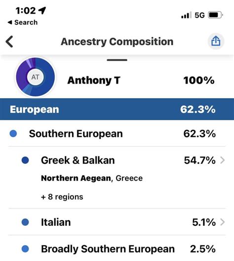 Greek Dna Test Results Ancestrydna Vs 23andme Check Comments For