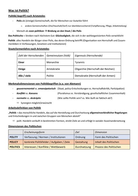 Einf Hrung Was Ist Politik Politik Begriff Nach Aristoteles