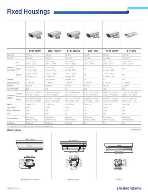 Samsung Techwin SHB-4200 Data Sheet