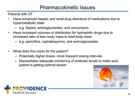 Cystic Fibrosis Student Version Ppt