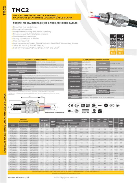 TMC2 NPT | PDF | Manufactured Goods | Mechanical Engineering