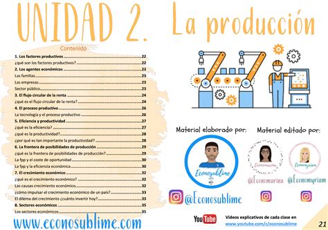 KAHOOT TEMA 2 La producción ECONOMÍA 4º ESO ECONOSUBLIME