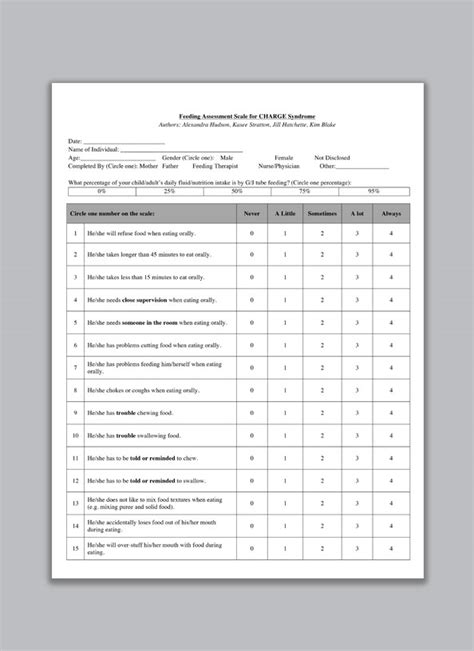 Feeding Assessment Scale Dr Kim Blake