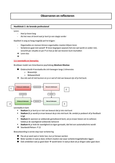 Samenvatting Observeren En Reflecteren Observeren En Reflecteren