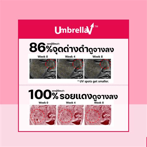 Naked white collagen กลอง ซอง แบบชง คอลลาเจน ผวเนยน กนแดด อาหารเสรม คอลลาเจนกนแดด