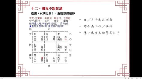 奇門遁甲講座第十七堂：特殊斷局、何謂佈局 Youtube