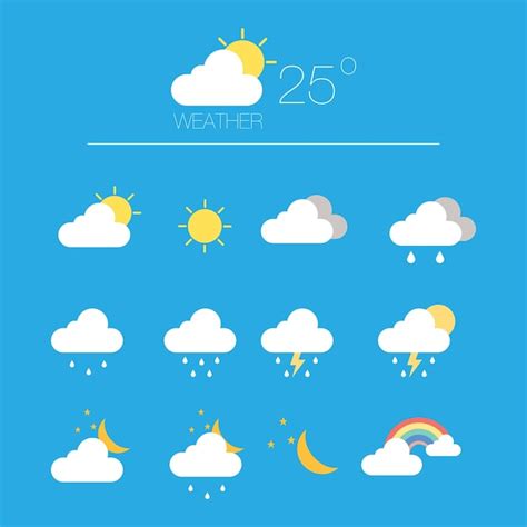 Premium Vector Weather Forecast Set Cloud Blue