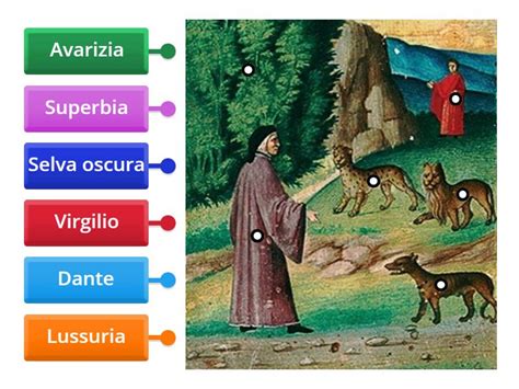 Divina Commedia Le Tre Fiere Labelled Diagram