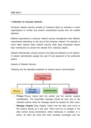 UNIT 4 CNS Book Computer Networks Studocu