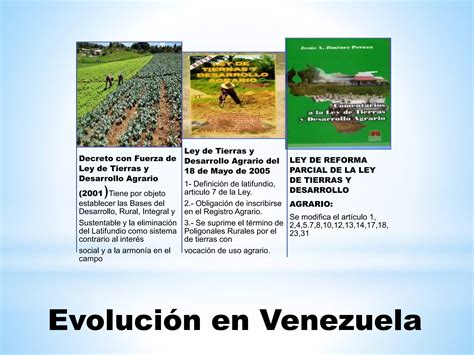 Evolucion Del Derecho Agrario En Venezuela PPT