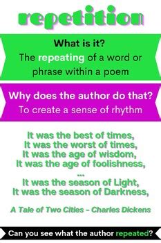 Examples Of Repetition In Poetry