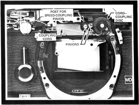 Olympus Om Mm Film Camera Instructions