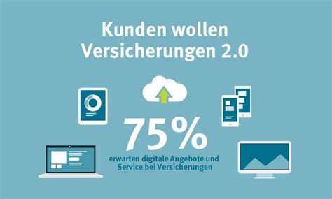 Versicherungen im digitalen Wandel WIRTSCHAFT KÖLN