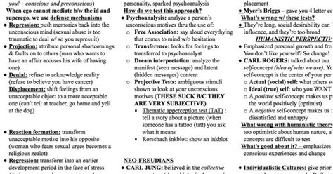 2021 Ap Psychology Cheat Sheet Pdf Study Guide Ap Psychology Etsy