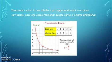 proporzionalità inversa 10 YouTube