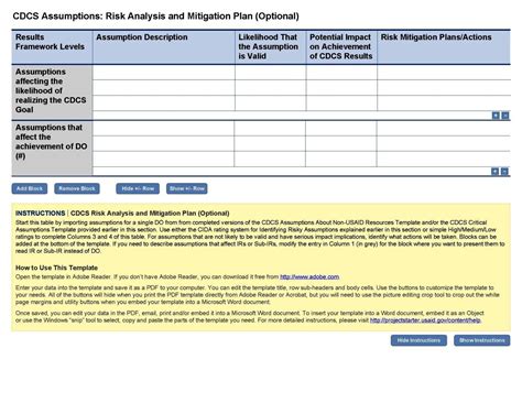 Data Risk Assessment Template Sampletemplatess Sampletemplatess