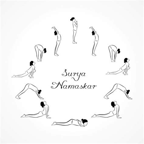 Yoga Sonnengru Surya Namaskar Anleitung F R Anf Nger