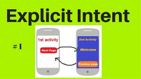 Android Explicit Intent Tutorial Part 1 Youtube