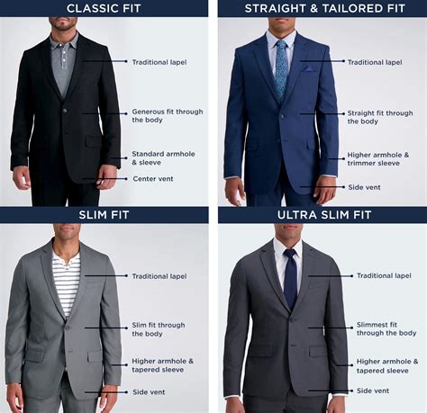 Size Chart | Men's Clothing Size Chart | Haggar