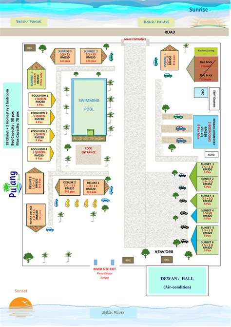 Layout Plan – Pulang Resort