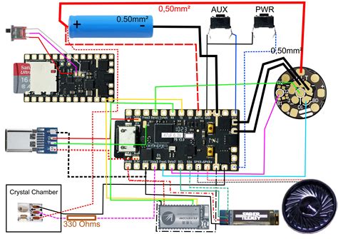 Proffieboard V3 220 By Baldusi Proffieboards The Crucible