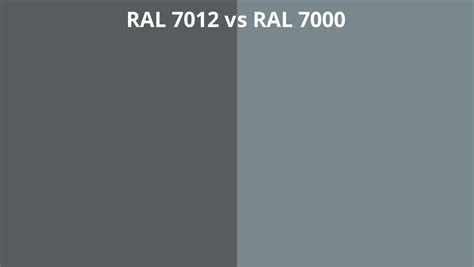 Ral 7012 Vs 7000 Ral Colour Chart Uk