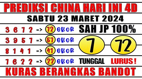 Prediksi China Hari Ini D Prediksi China Maret Prediksi