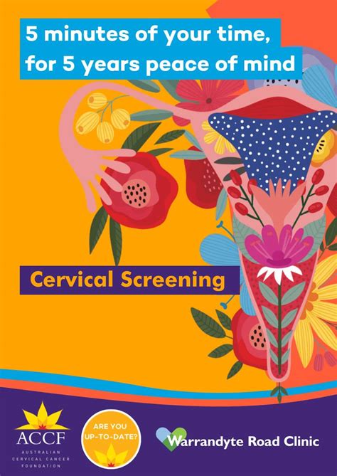 Cervical screening (Pap smears) - General Practitioners Ringwood ...