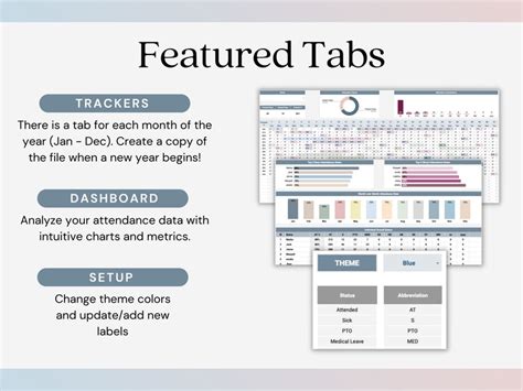 Employee Attendance Tracker Employee Schedule Template, Leave, Absence ...