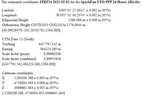 Sparkfun Rtk Facet L Band Hookup Guide Sparkfun Learn