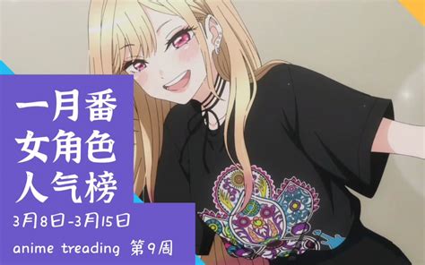 一月番女角色人气榜（第9周 3 8 3 16） 哔哩哔哩 Bilibili