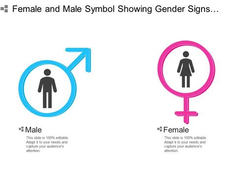 O Que Significa Male - Female And Male Symbol Showing Gender Signs With Man And Woman ...