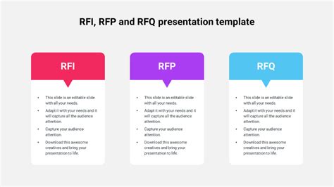 Rfi Rfp And Rfq Ppt Presentation Template Google Slides