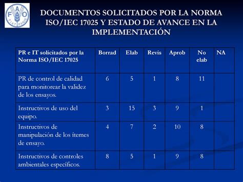 TALLER SUBREGIONAL SOBRE PRINCIPIOS GENERALES DE ASEGURAMIENTO DE