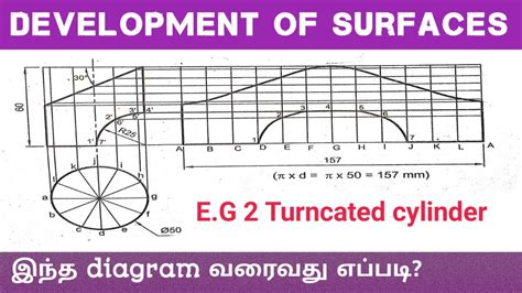 Engineering Graphics 2 Eg 2 Development Of Surfaces Engineering