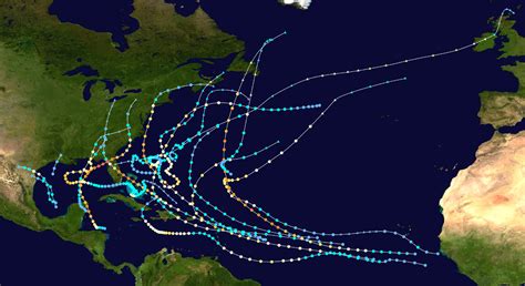 2000 Atlantic Hurricane Season Sdtwfc What Might Have Been