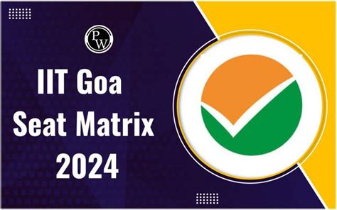 IIT Goa Seat Matrix 2024 Course And Category Wise No Of Seats