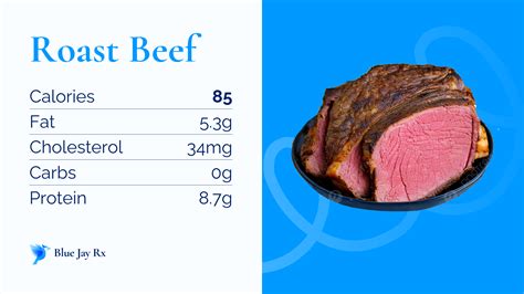 Roast Beef Calories And Nutrition Facts One Roast Beef 85 Calories