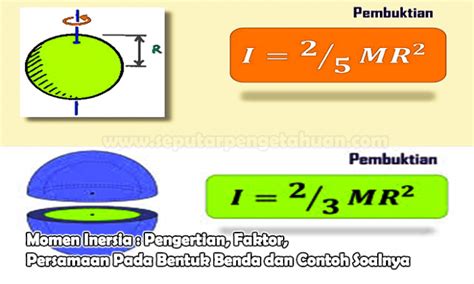 Moment Of Inertia Definition Factors Equations Of Ben