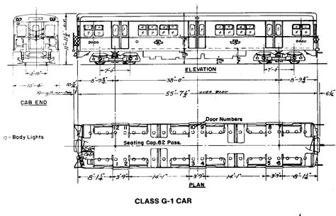 The Gloucester Series Cars 1954 1990 Transit Toronto Content