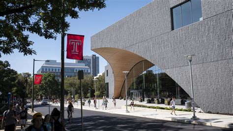 Temple kicks off universitywide campus development planning | Temple ...