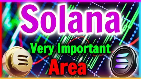 Very Important Price Level For Solana Solana Technical Analysis