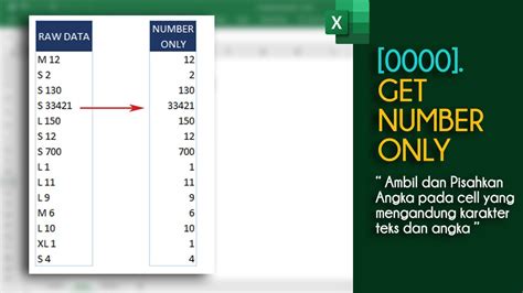 Cara Memisahkan Angka Dengan Huruf Di Excel Menggunakan Rumus Youtube